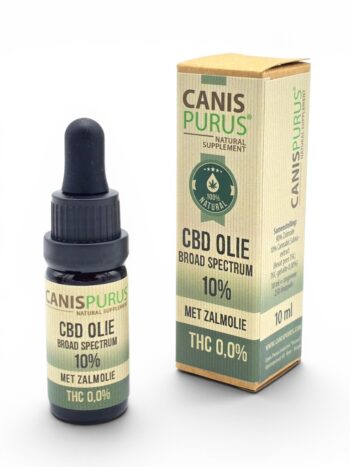 CP supplement - CBD Oil 10% Broad Spectrum (0,0% THC)